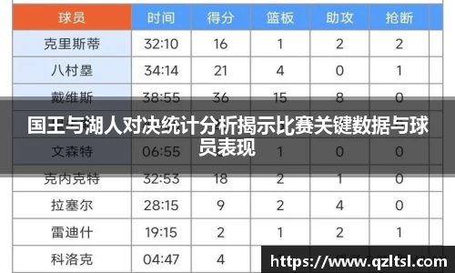 有梦你就来